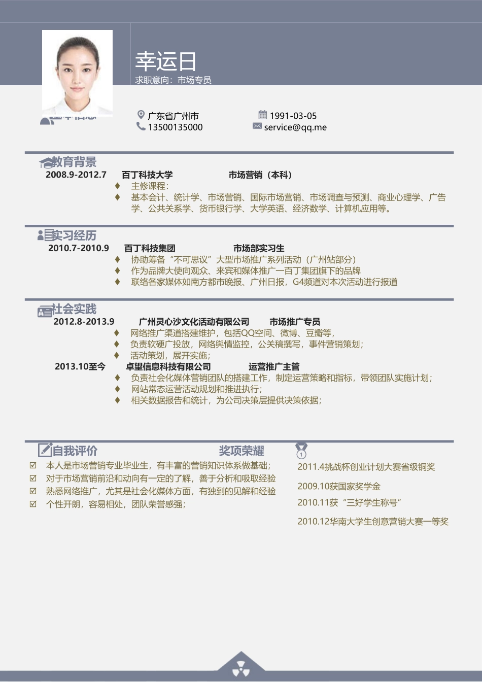 个人简历、自荐信、面试问题模版-2(5).doc_第1页