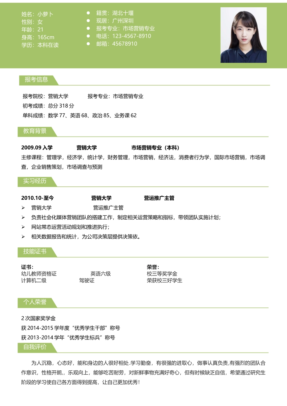 个人简历、自荐信、面试问题模版-3(6).doc_第2页