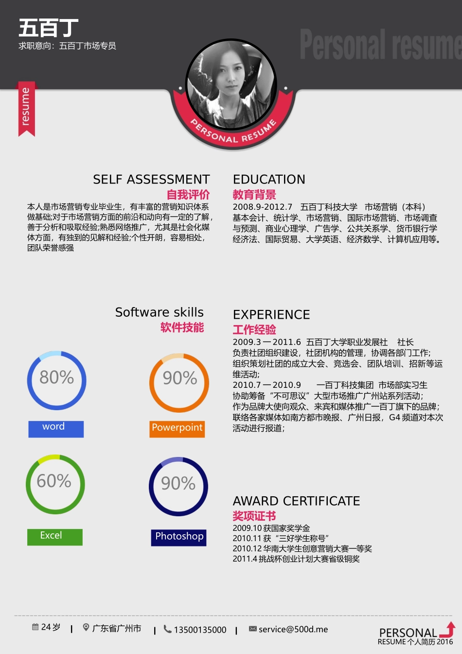 个人简历、自荐信、面试问题模版-3.五百丁分割线简历.docx_第1页