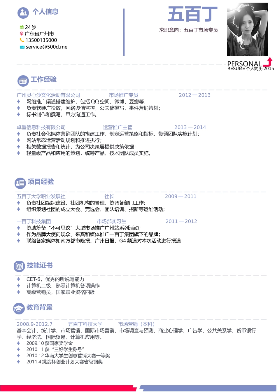 个人简历、自荐信、面试问题模版-004、简历模板.docx_第1页