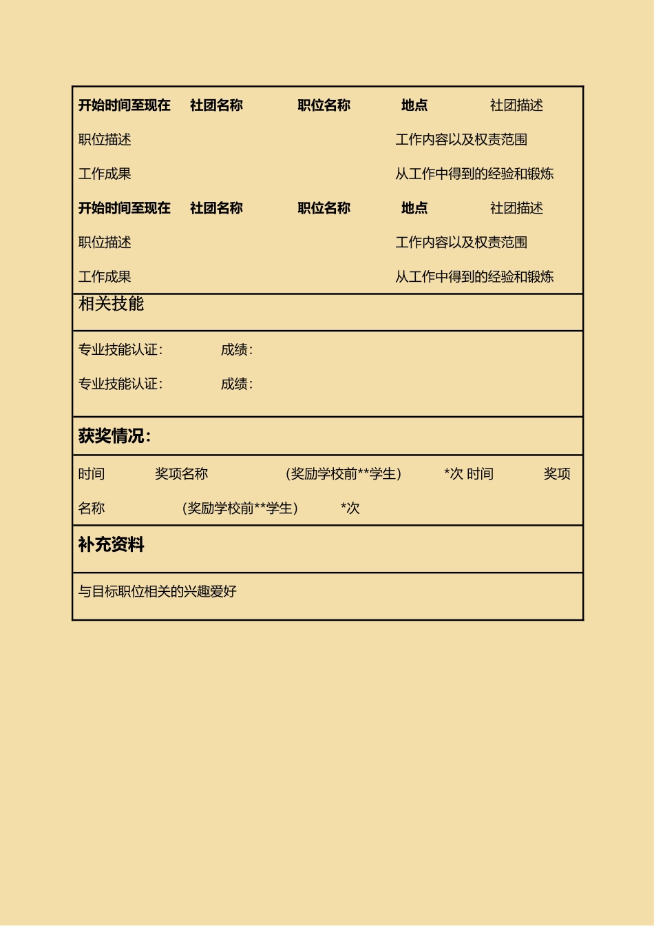 个人简历、自荐信、面试问题模版-04(1).doc_第2页