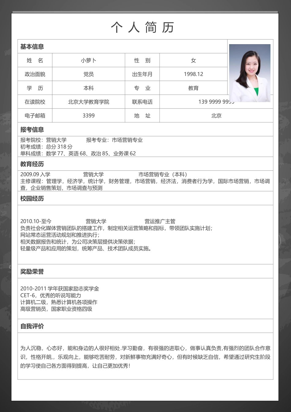 个人简历、自荐信、面试问题模版-4(7).doc_第2页