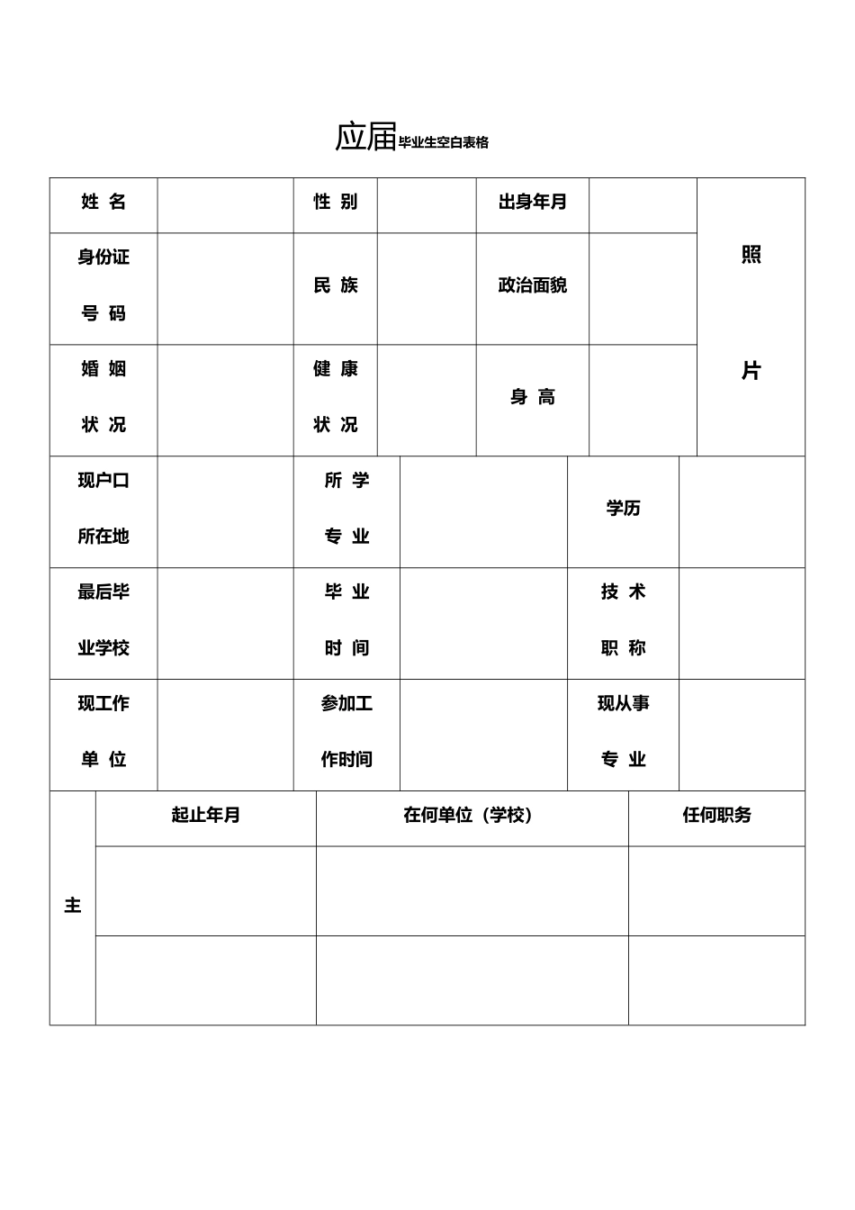 个人简历、自荐信、面试问题模版-05.doc_第1页