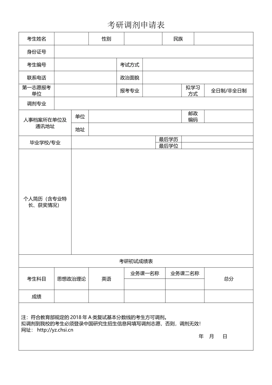 个人简历、自荐信、面试问题模版-6(2).doc_第1页