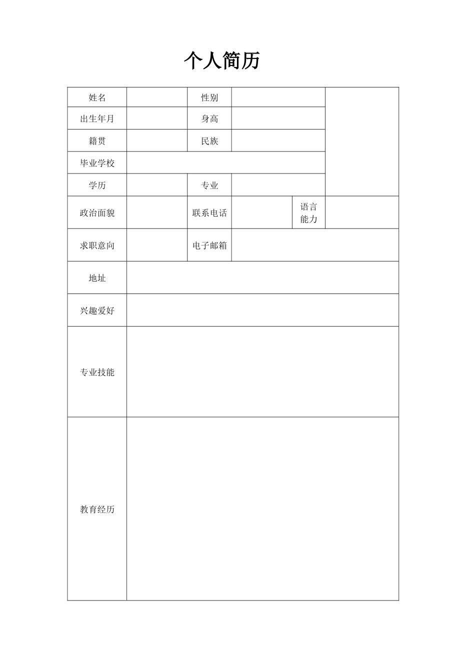 个人简历、自荐信、面试问题模版-10(9).docx_第2页