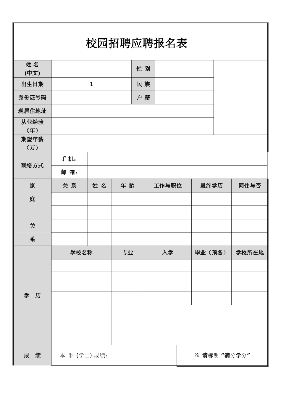 个人简历、自荐信、面试问题模版-12(2).doc_第2页