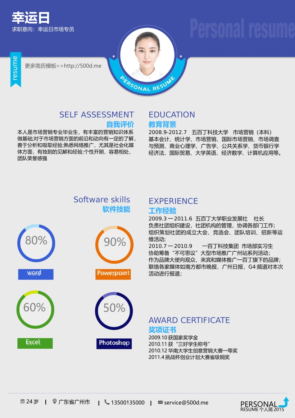 个人简历、自荐信、面试问题模版-15(5).docx_第1页