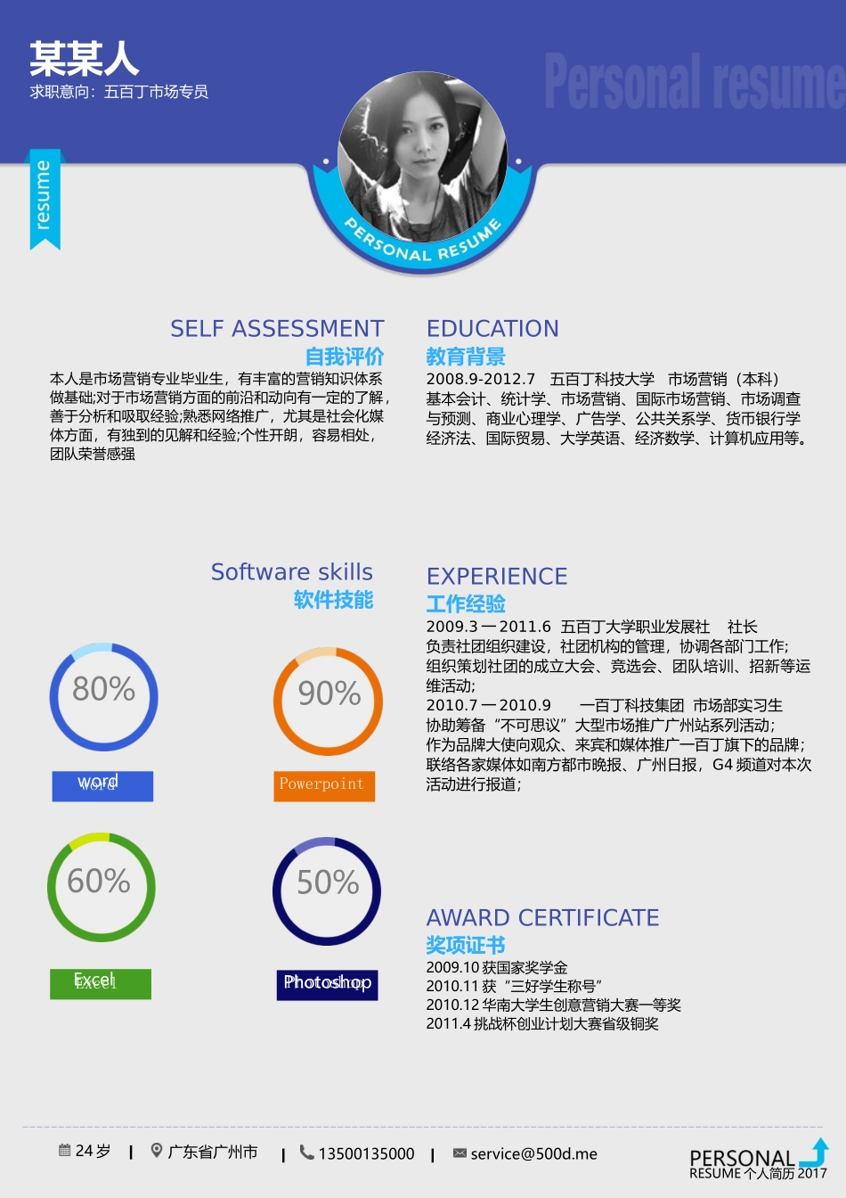 个人简历、自荐信、面试问题模版-15(21).docx_第1页