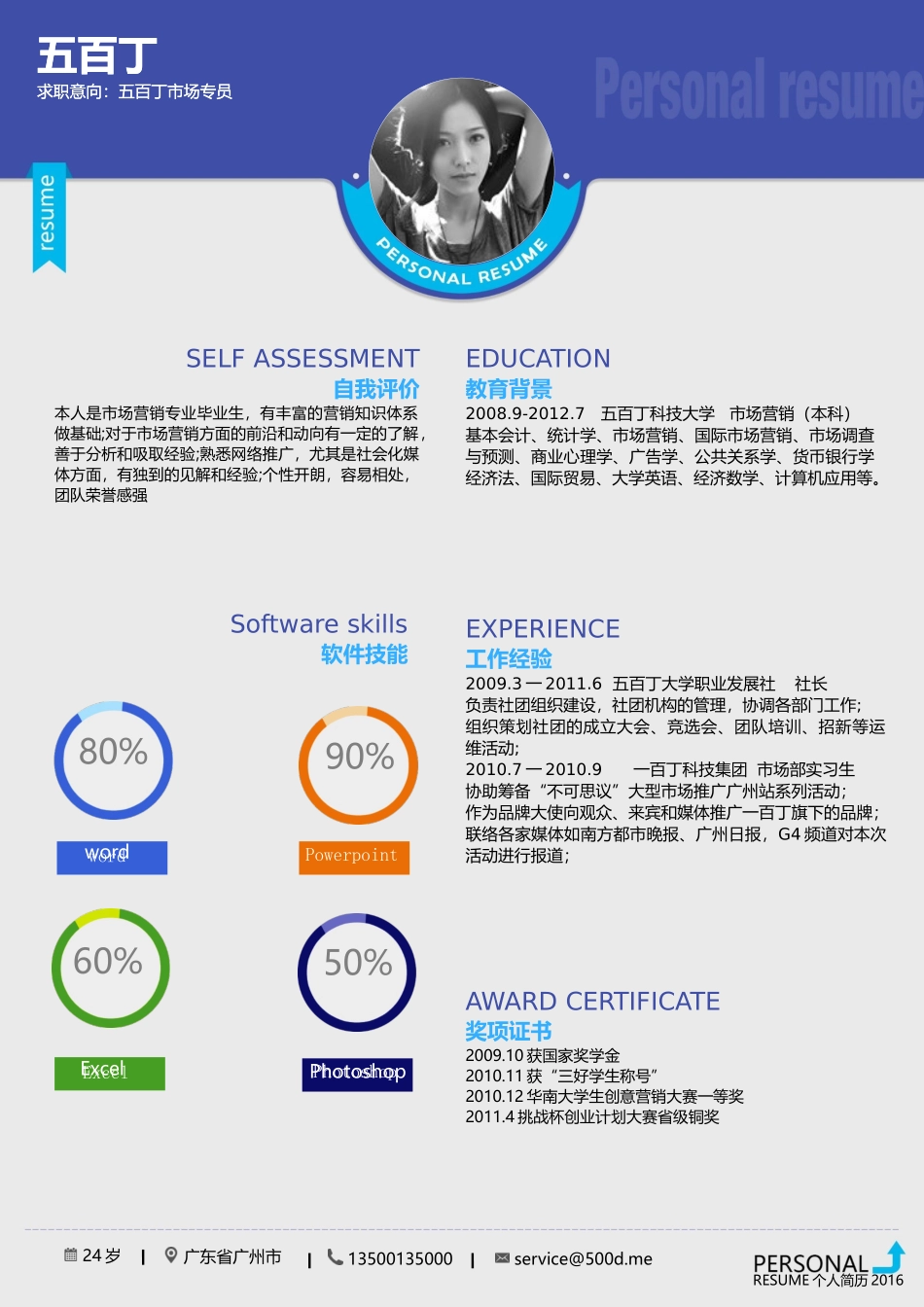 个人简历、自荐信、面试问题模版-15.五百丁分隔简历.docx_第1页