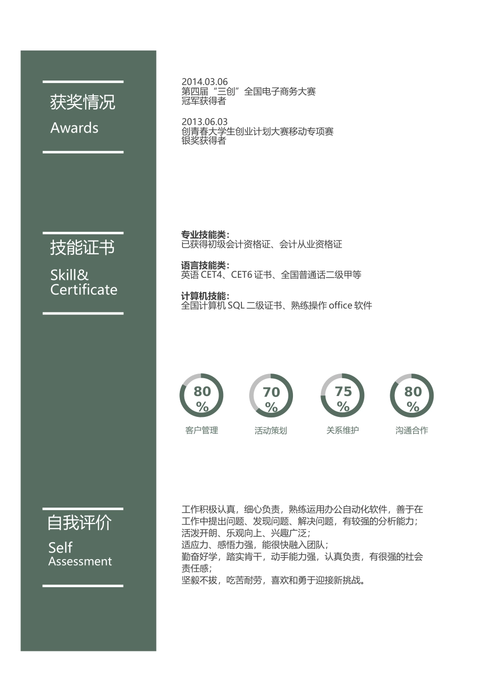 个人简历、自荐信、面试问题模版-16(8).doc_第3页