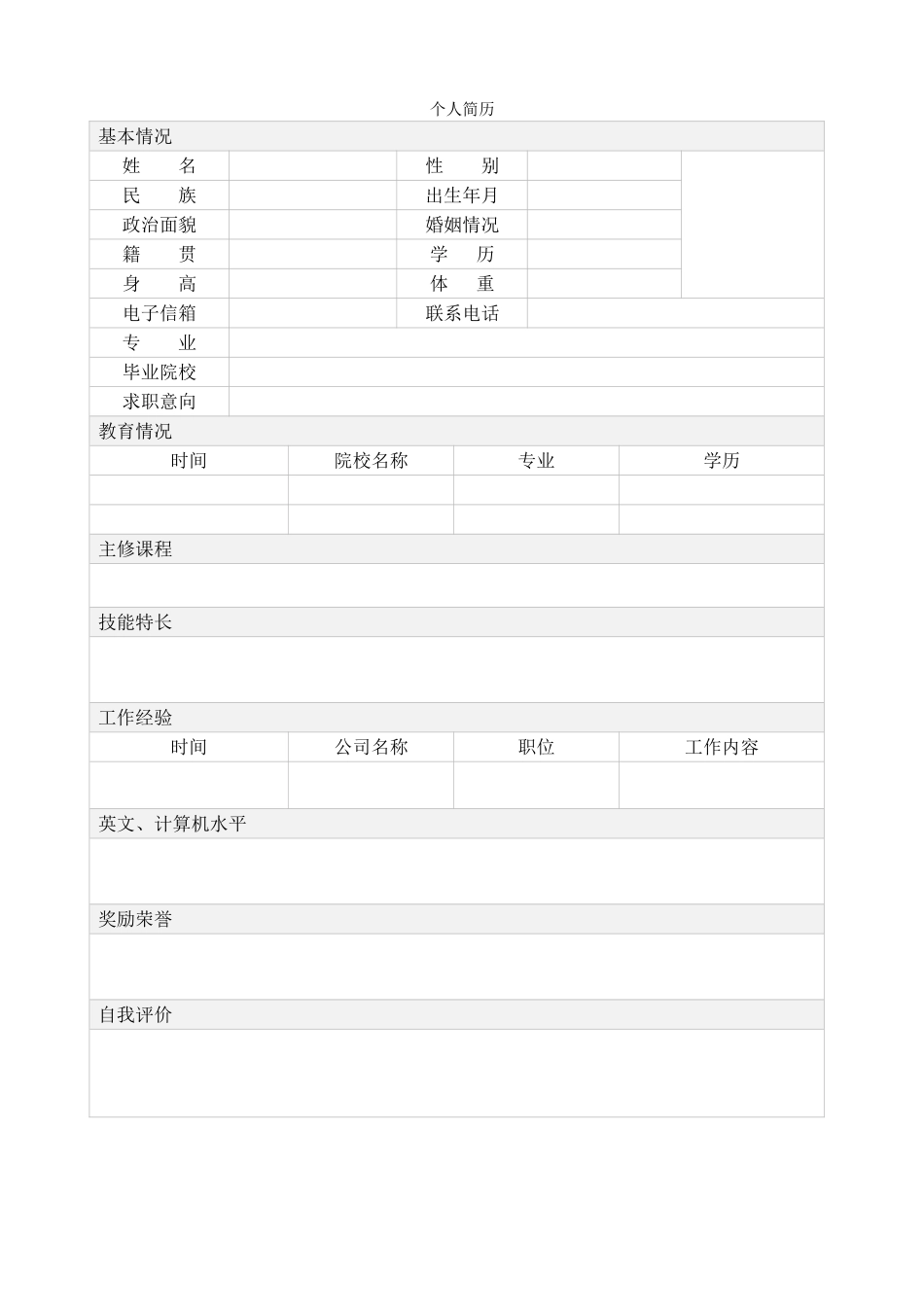 个人简历、自荐信、面试问题模版-20(2).doc_第2页