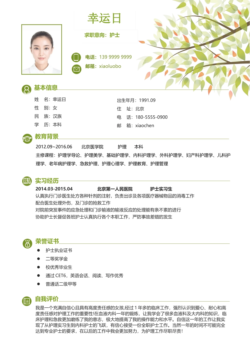个人简历、自荐信、面试问题模版-23(2).doc_第2页