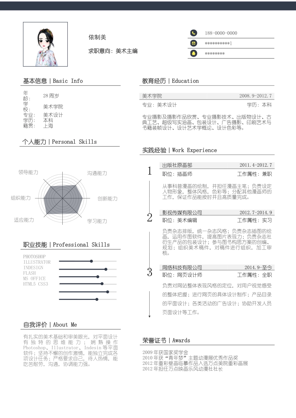 个人简历、自荐信、面试问题模版-24(17).docx_第2页