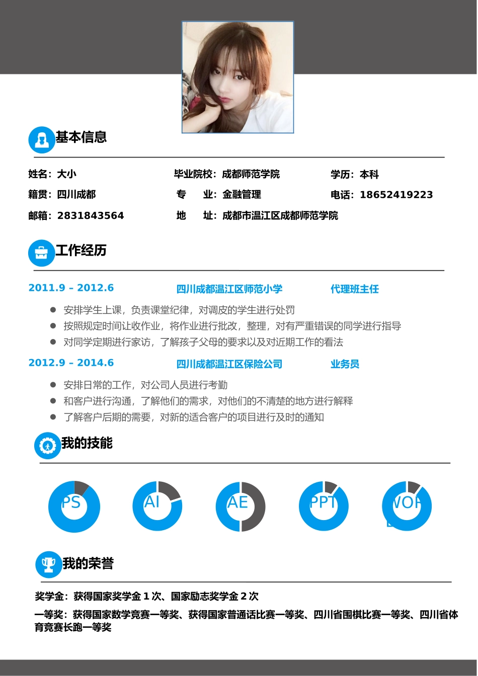 个人简历、自荐信、面试问题模版-0025简历.docx_第1页