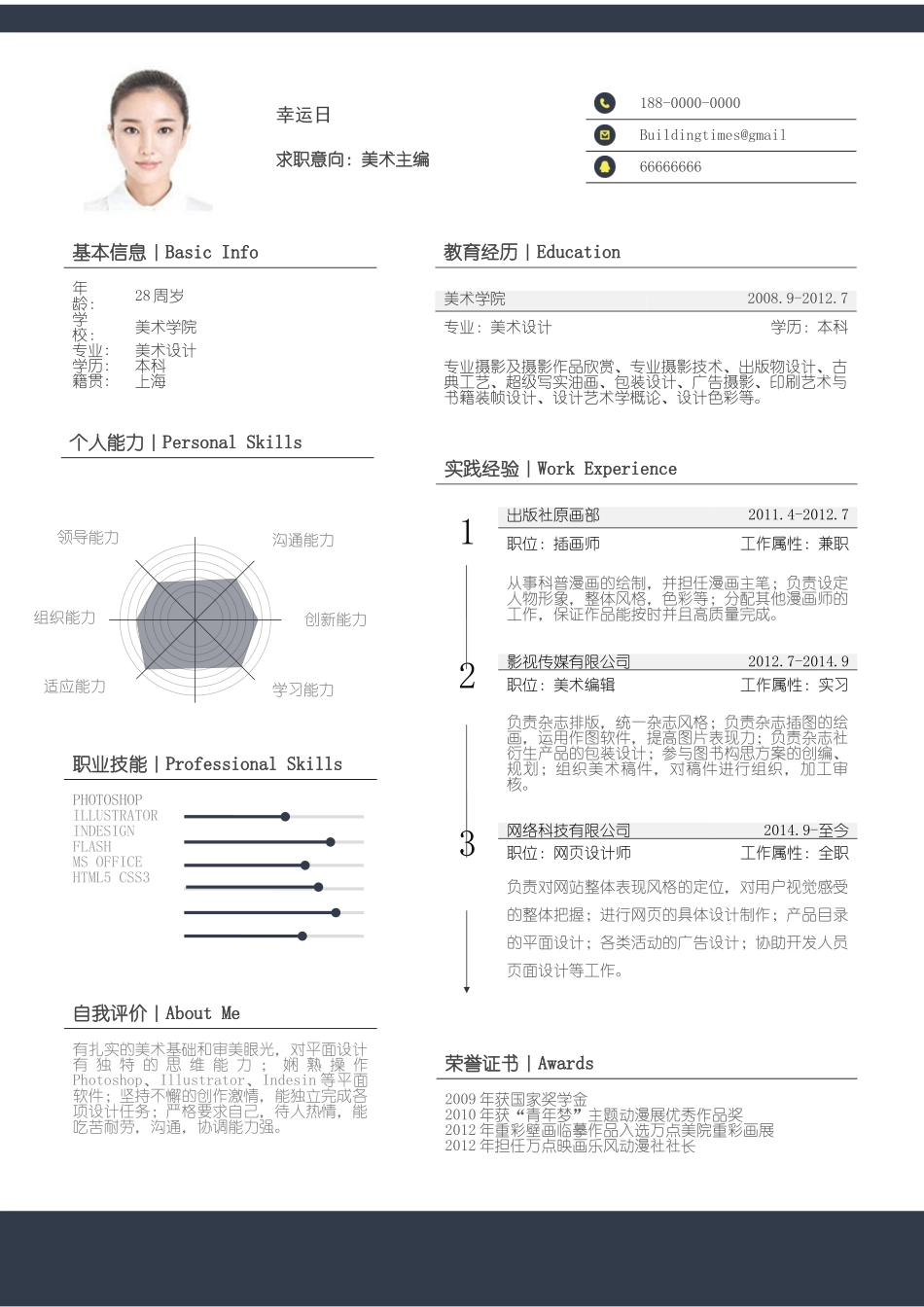 个人简历、自荐信、面试问题模版-25(2).doc_第3页