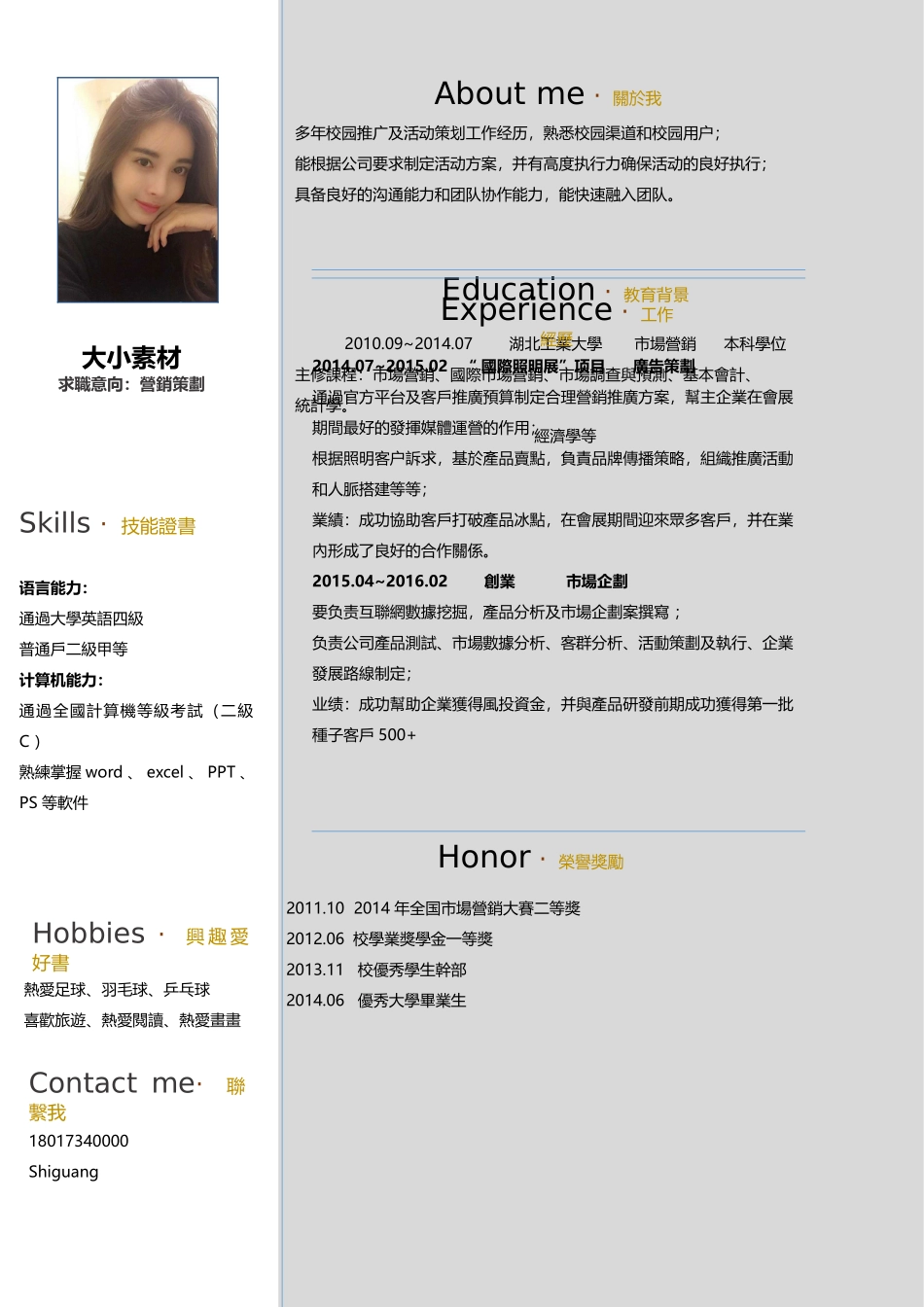 个人简历、自荐信、面试问题模版-0030简历.doc_第1页