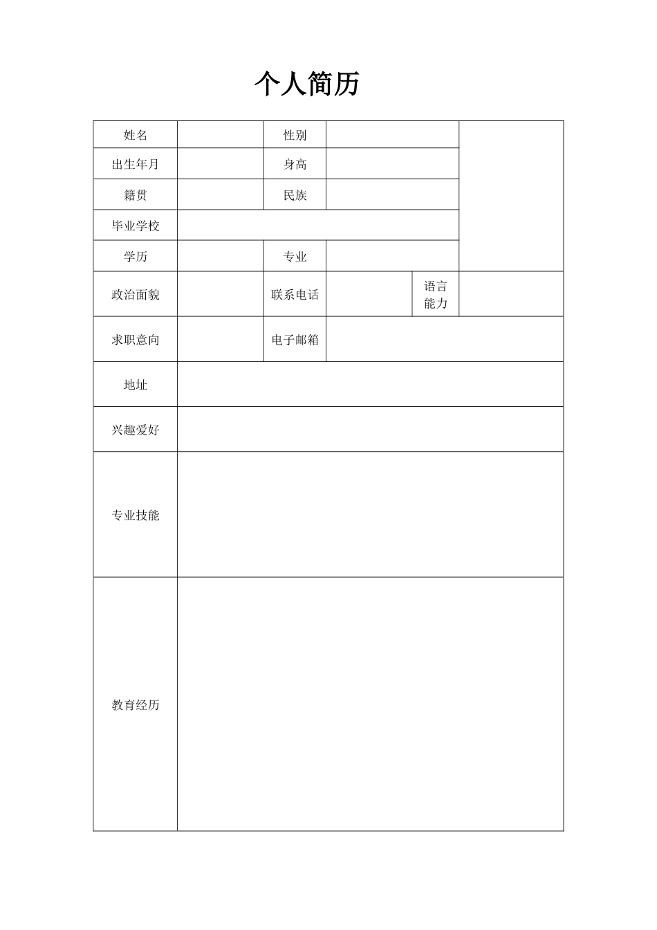 个人简历、自荐信、面试问题模版-30(6).docx_第2页