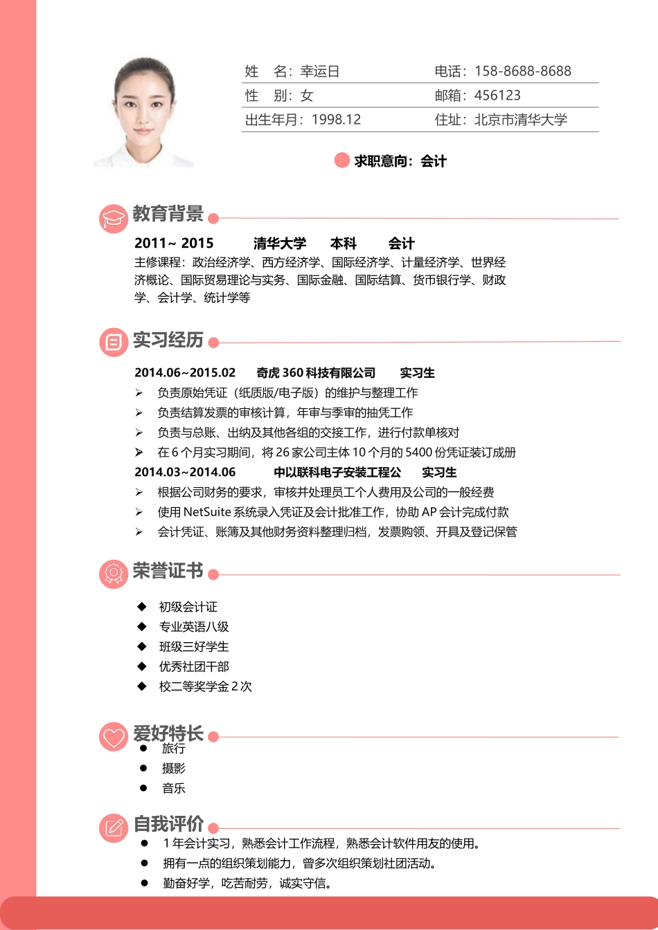 个人简历、自荐信、面试问题模版-38.doc_第2页