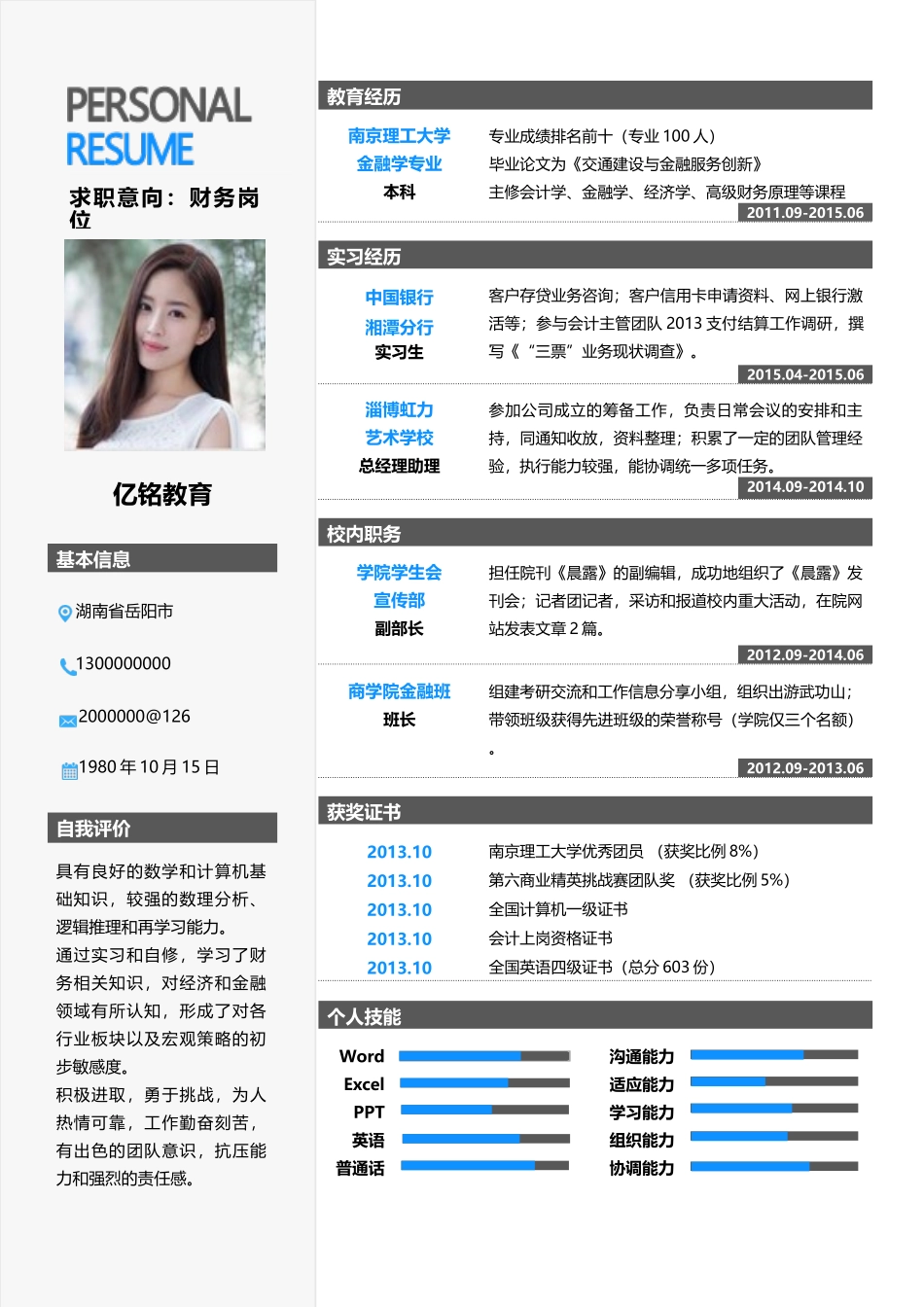 个人简历、自荐信、面试问题模版-0057简历.doc_第1页