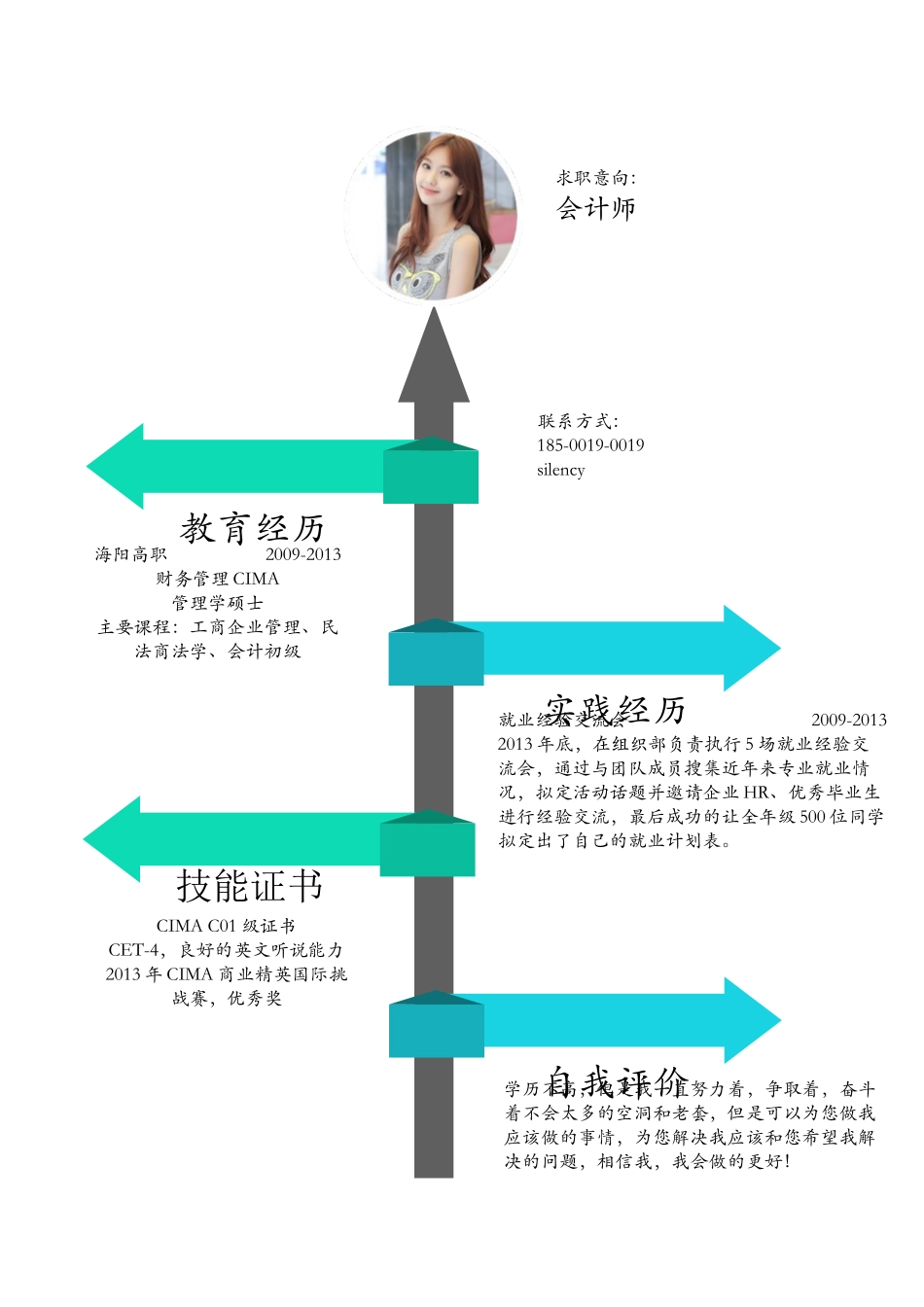 个人简历、自荐信、面试问题模版-0078简历.doc_第1页