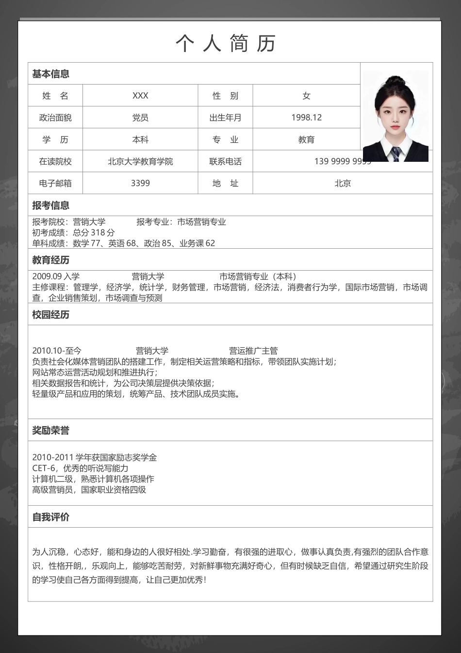 个人简历、自荐信、面试问题模版-85.doc_第2页