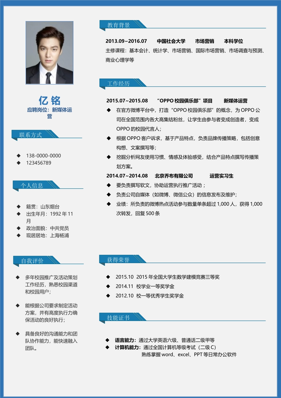 个人简历、自荐信、面试问题模版-0088简历.doc_第1页