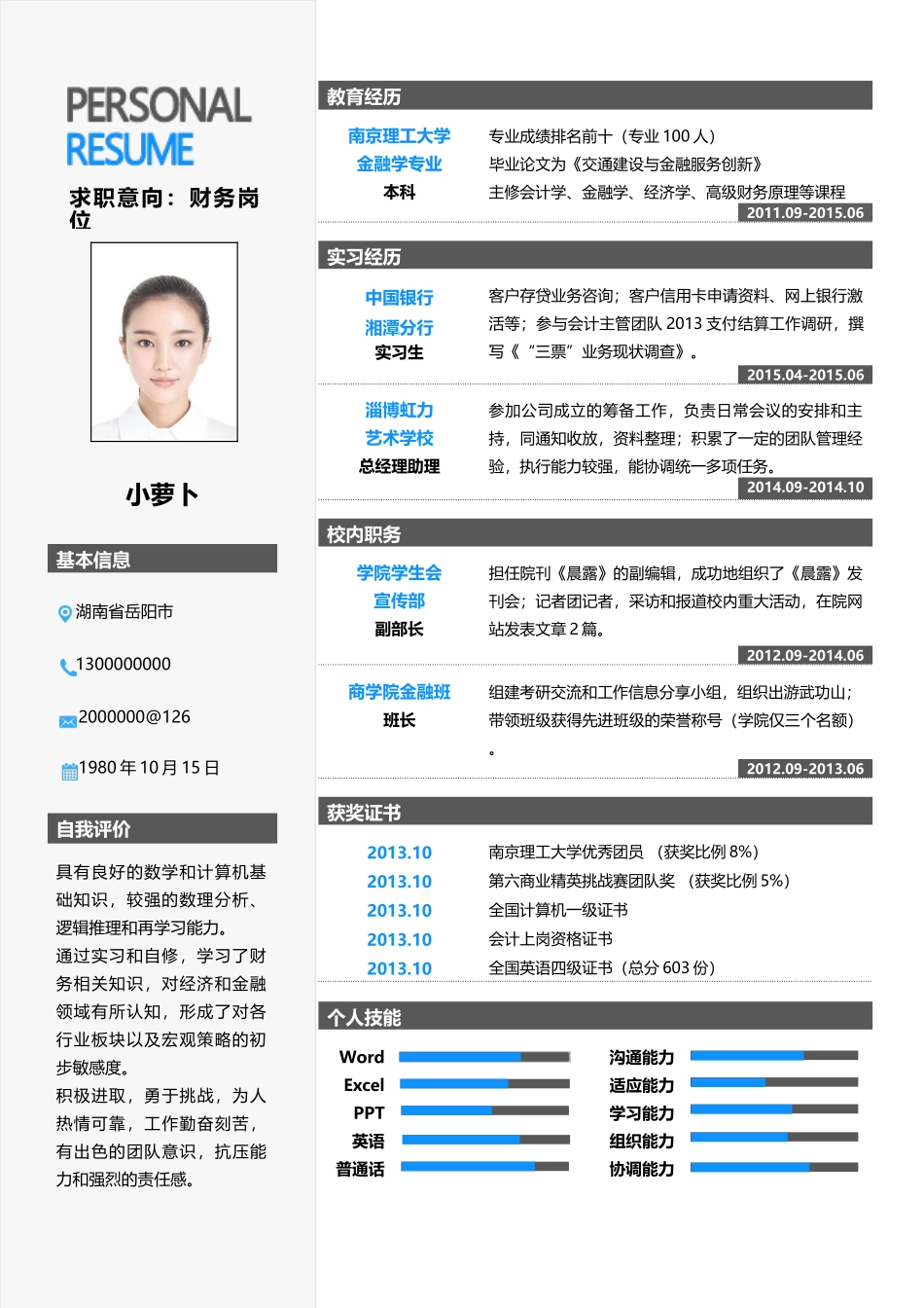 个人简历、自荐信、面试问题模版-089、简历模板.doc_第1页