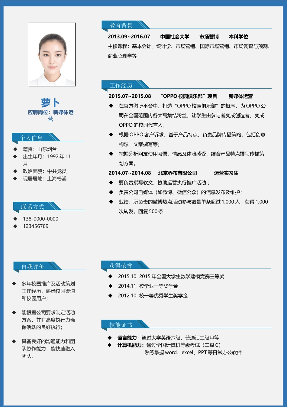 个人简历、自荐信、面试问题模版-091、简历模板.doc_第1页