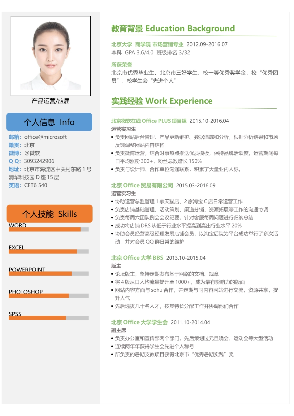 个人简历、自荐信、面试问题模版-098、简历模板.doc_第1页