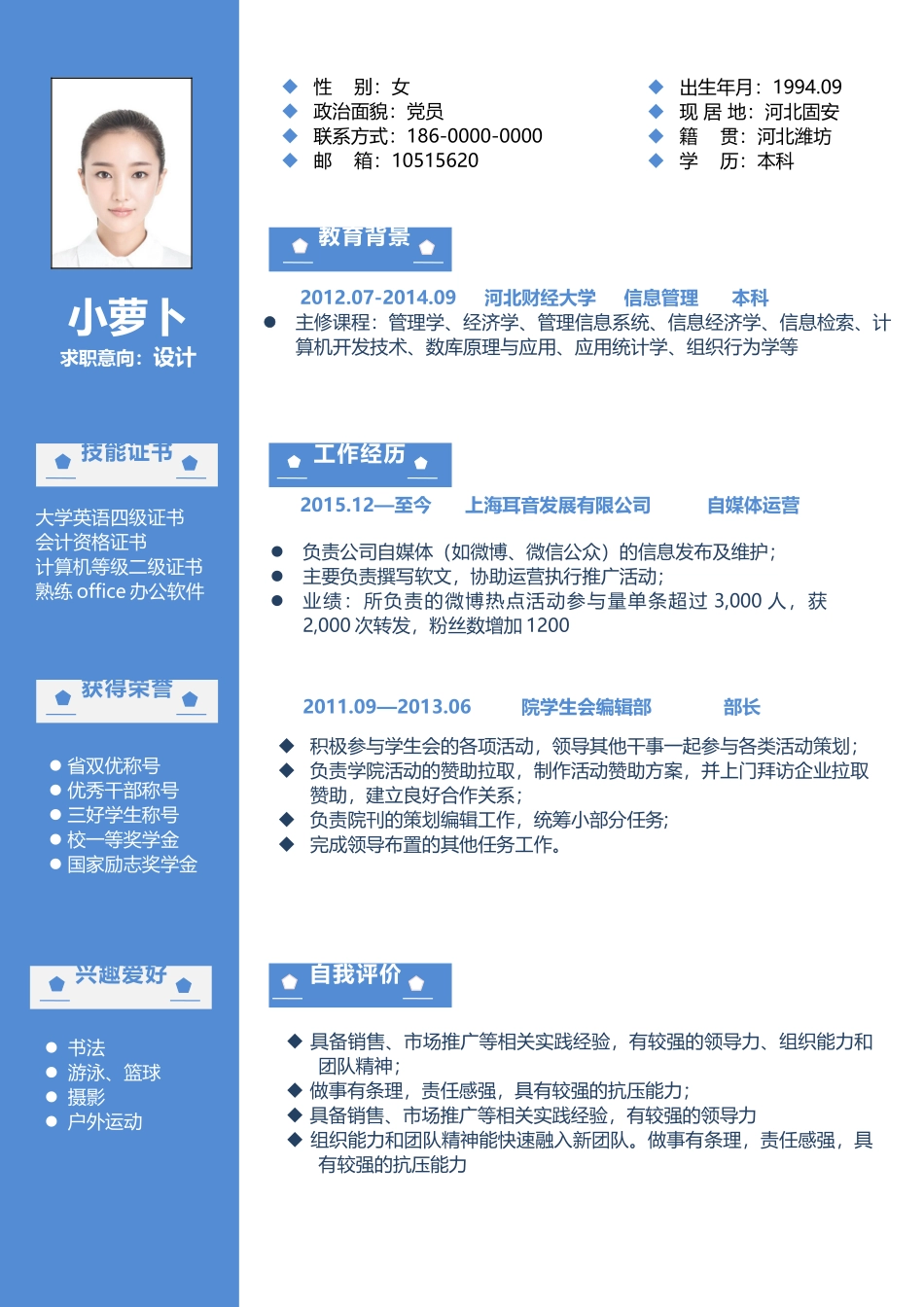 个人简历、自荐信、面试问题模版-100、简历模板.doc_第1页