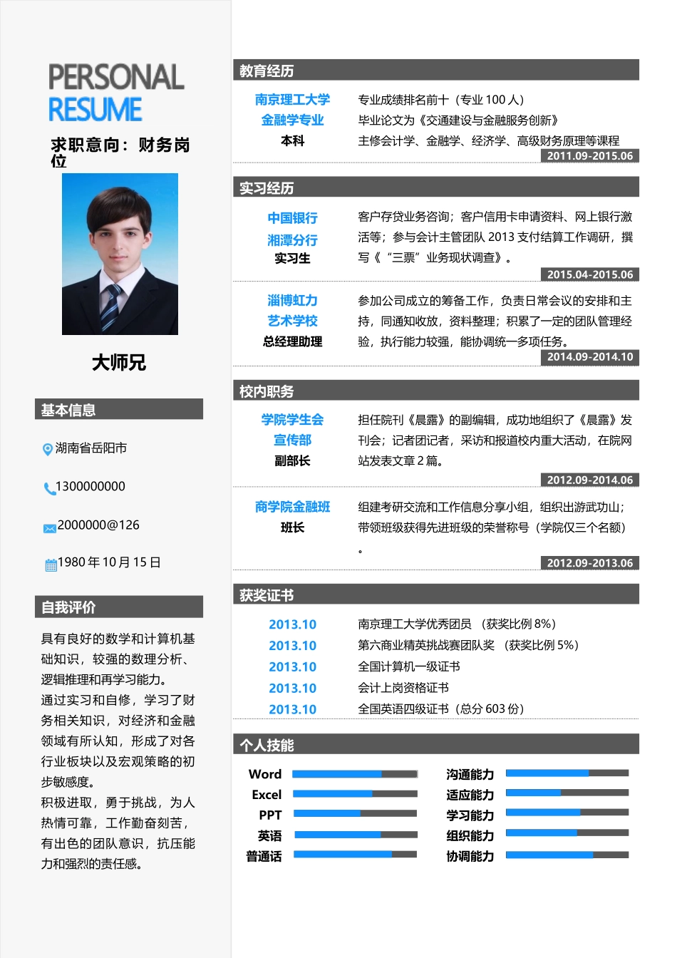 个人简历、自荐信、面试问题模版-101、简历模板.doc_第1页