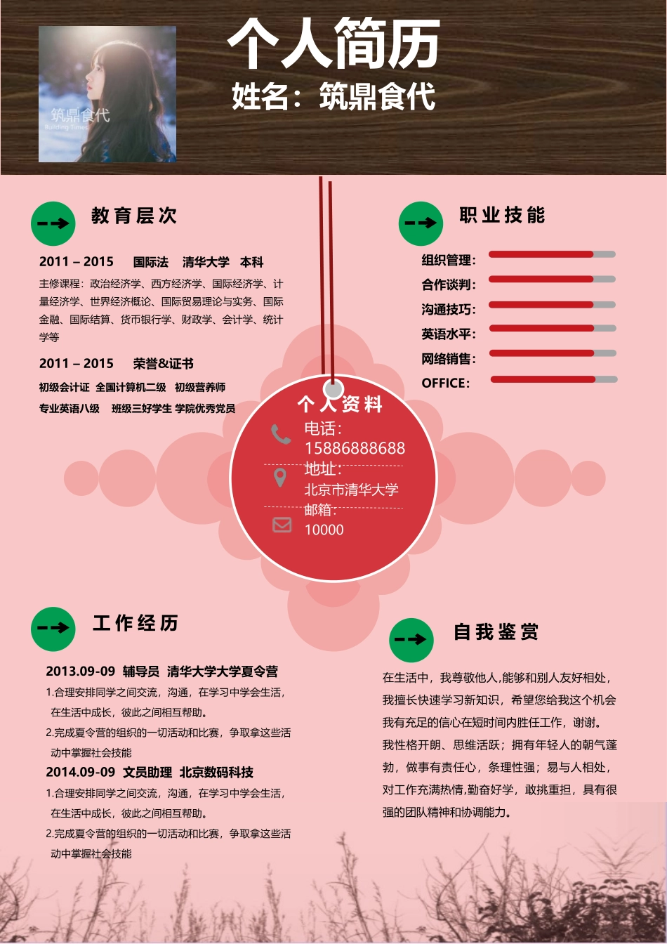 个人简历、自荐信、面试问题模版-111(1).docx_第1页