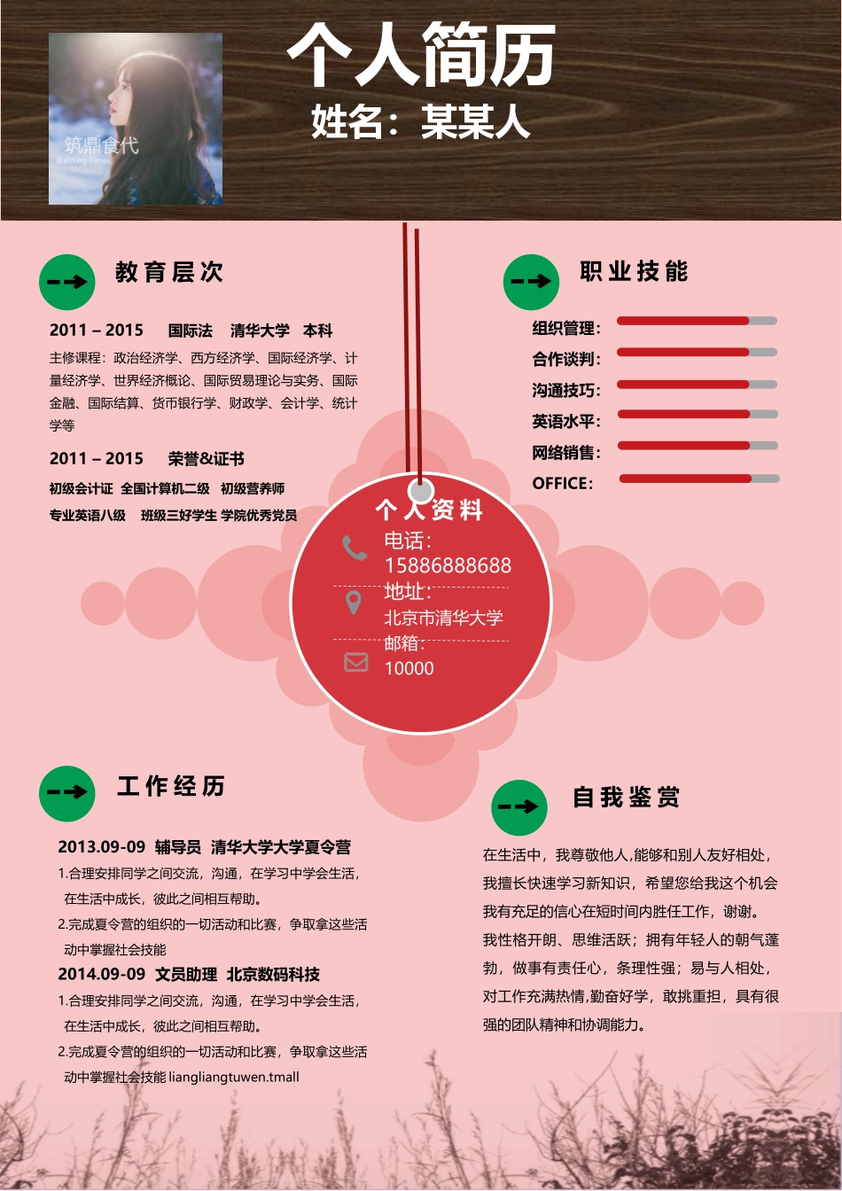 个人简历、自荐信、面试问题模版-111(5).docx_第1页