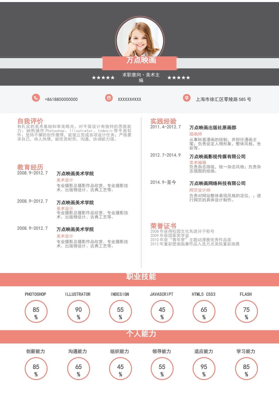 个人简历、自荐信、面试问题模版-123、简历模板.doc_第1页