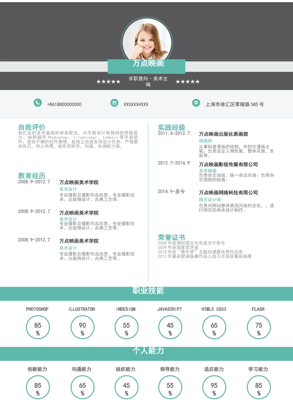 个人简历、自荐信、面试问题模版-123、简历模板.doc_第2页