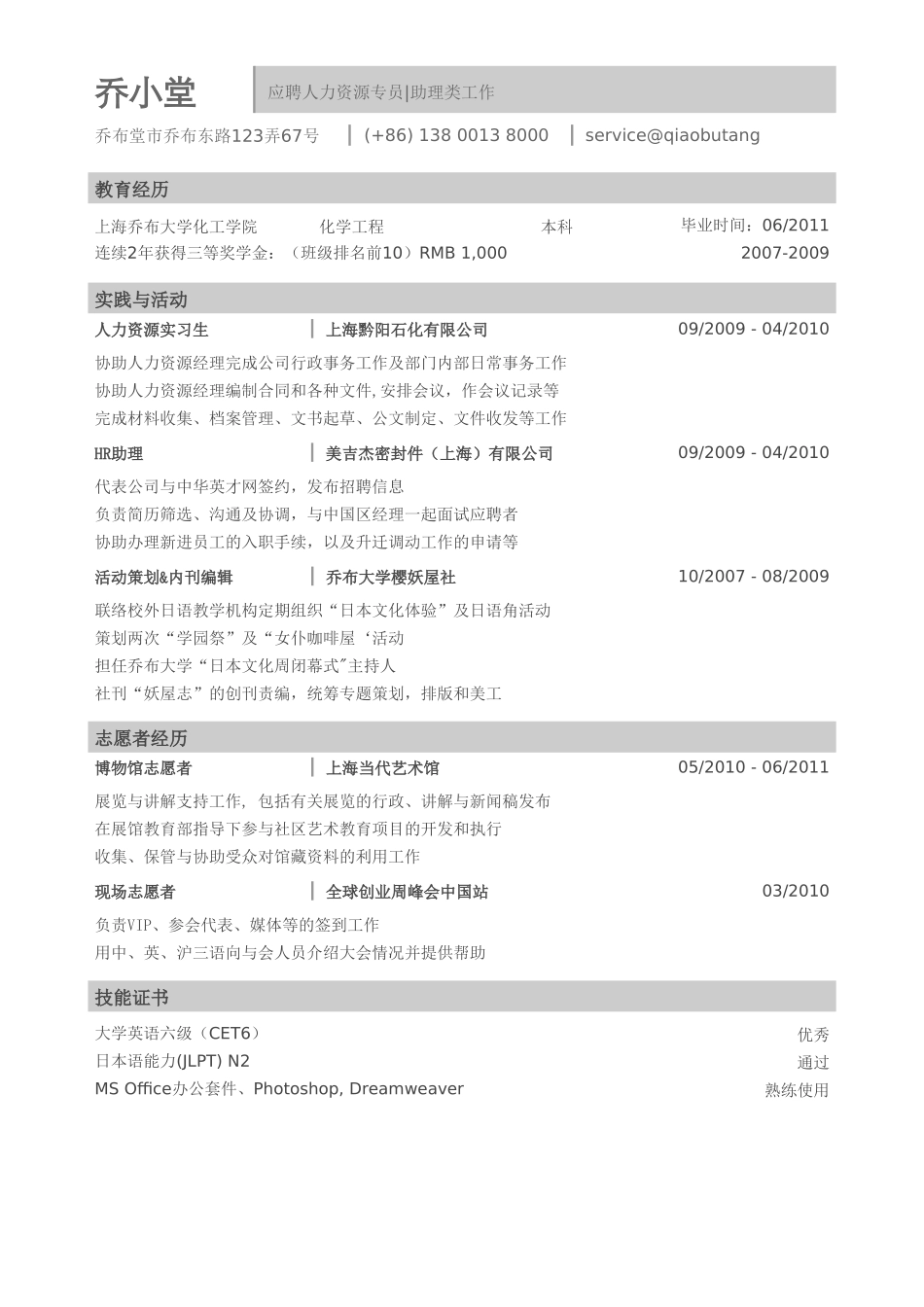 个人简历、自荐信、面试问题模版-HR简历模板（突出成绩）.doc_第1页