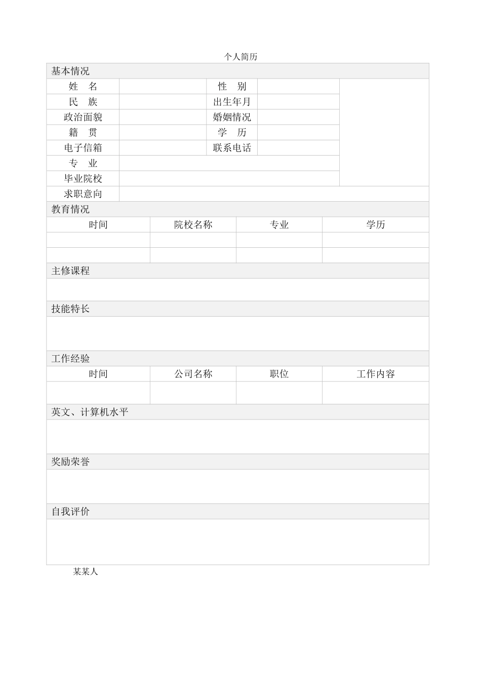 个人简历、自荐信、面试问题模版-表 格 简 历 (2).doc_第1页