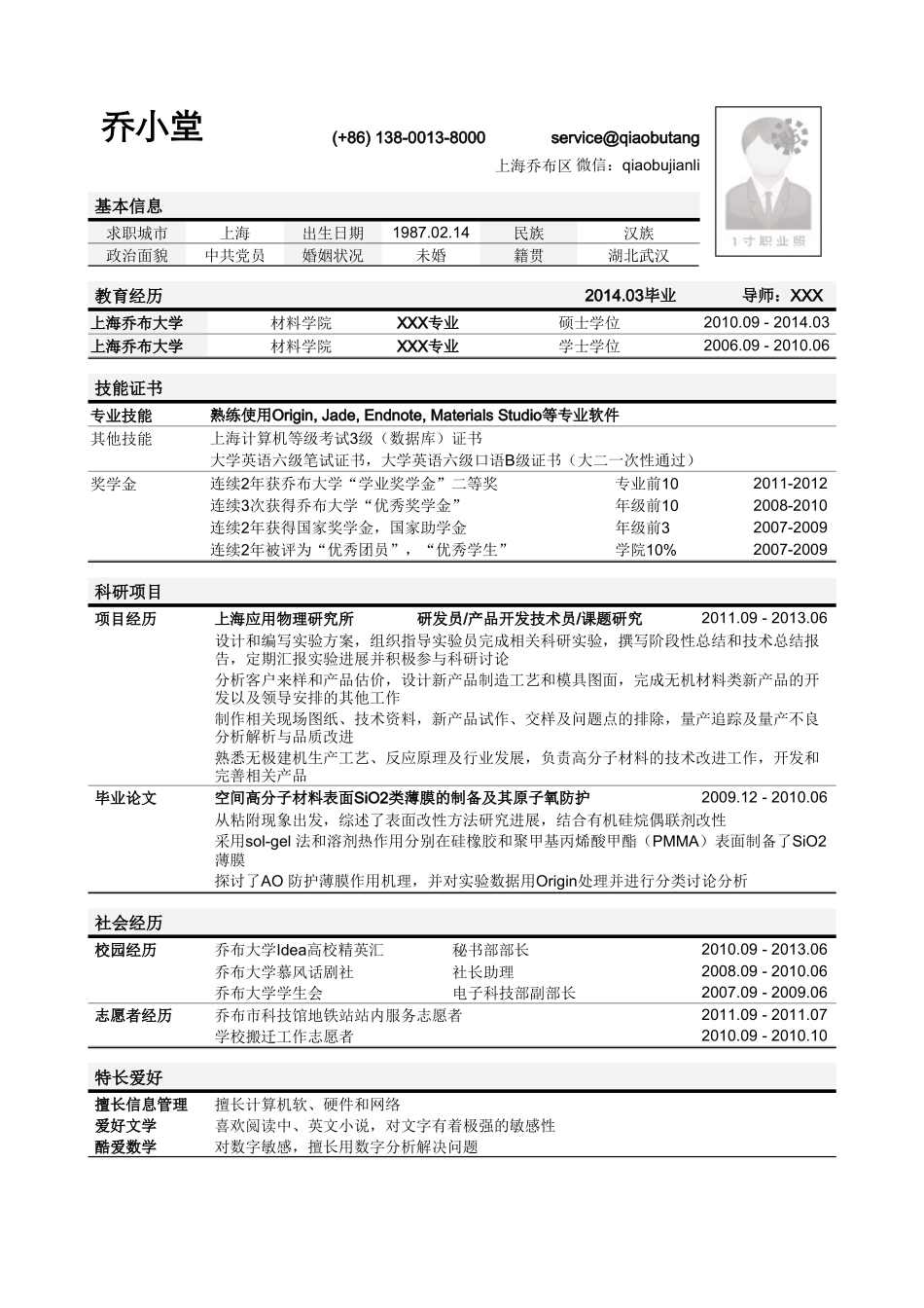 个人简历、自荐信、面试问题模版-材料研发岗位简历模板（突出学术科研经验）.doc_第1页
