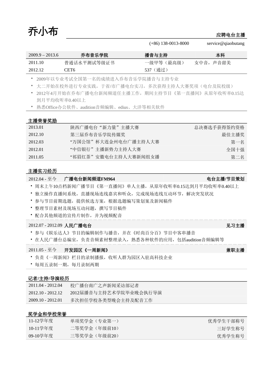 个人简历、自荐信、面试问题模版-电台主播简历模板（突出获奖经历，实习经历）.doc_第1页