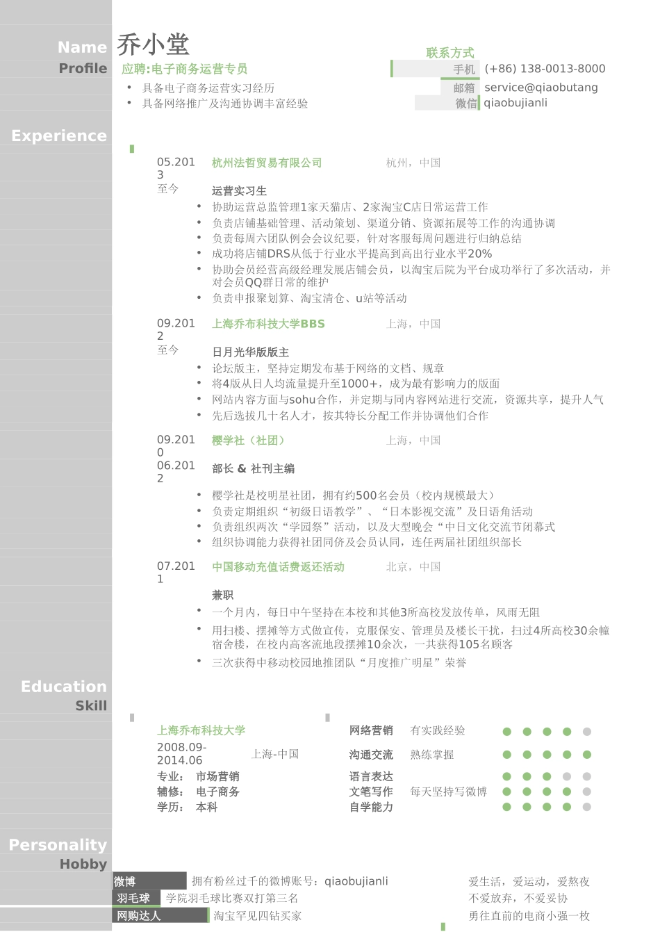 个人简历、自荐信、面试问题模版-电子商务运营简历模板.doc_第1页