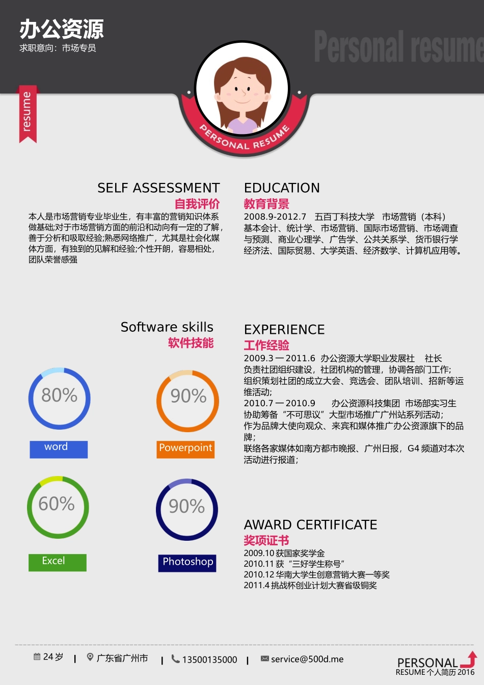 个人简历、自荐信、面试问题模版-分割线Word自我介绍个人求职简历模板.docx_第1页