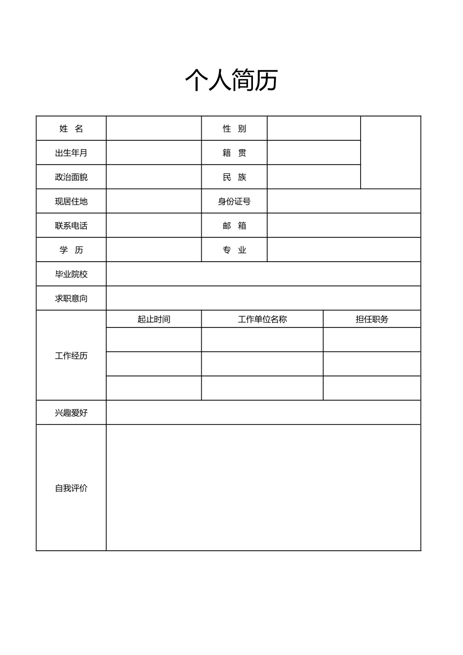 个人简历、自荐信、面试问题模版-个人简历(1).doc_第1页