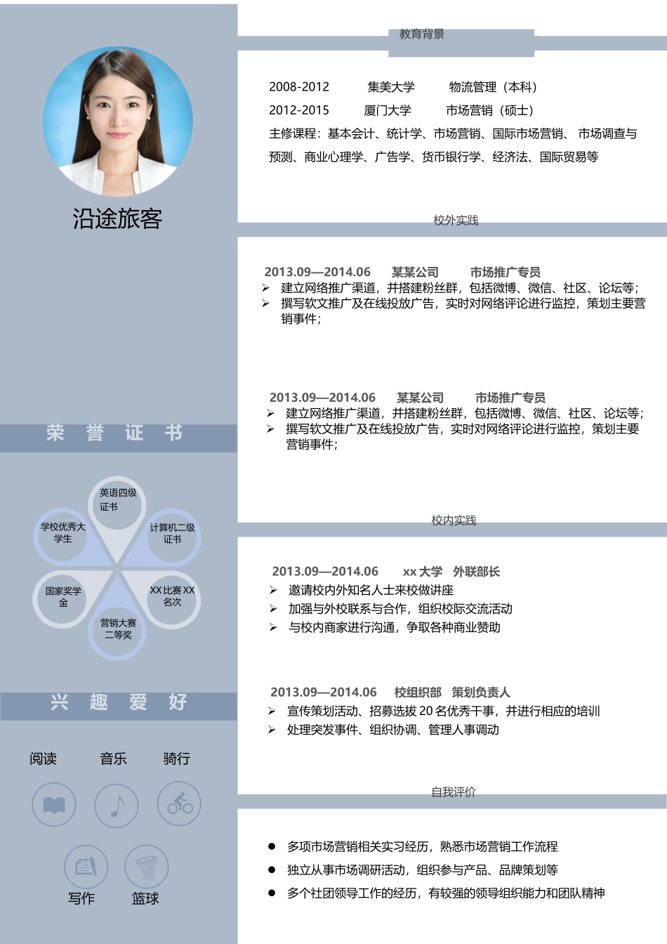 个人简历、自荐信、面试问题模版-个人简历-02.docx_第1页