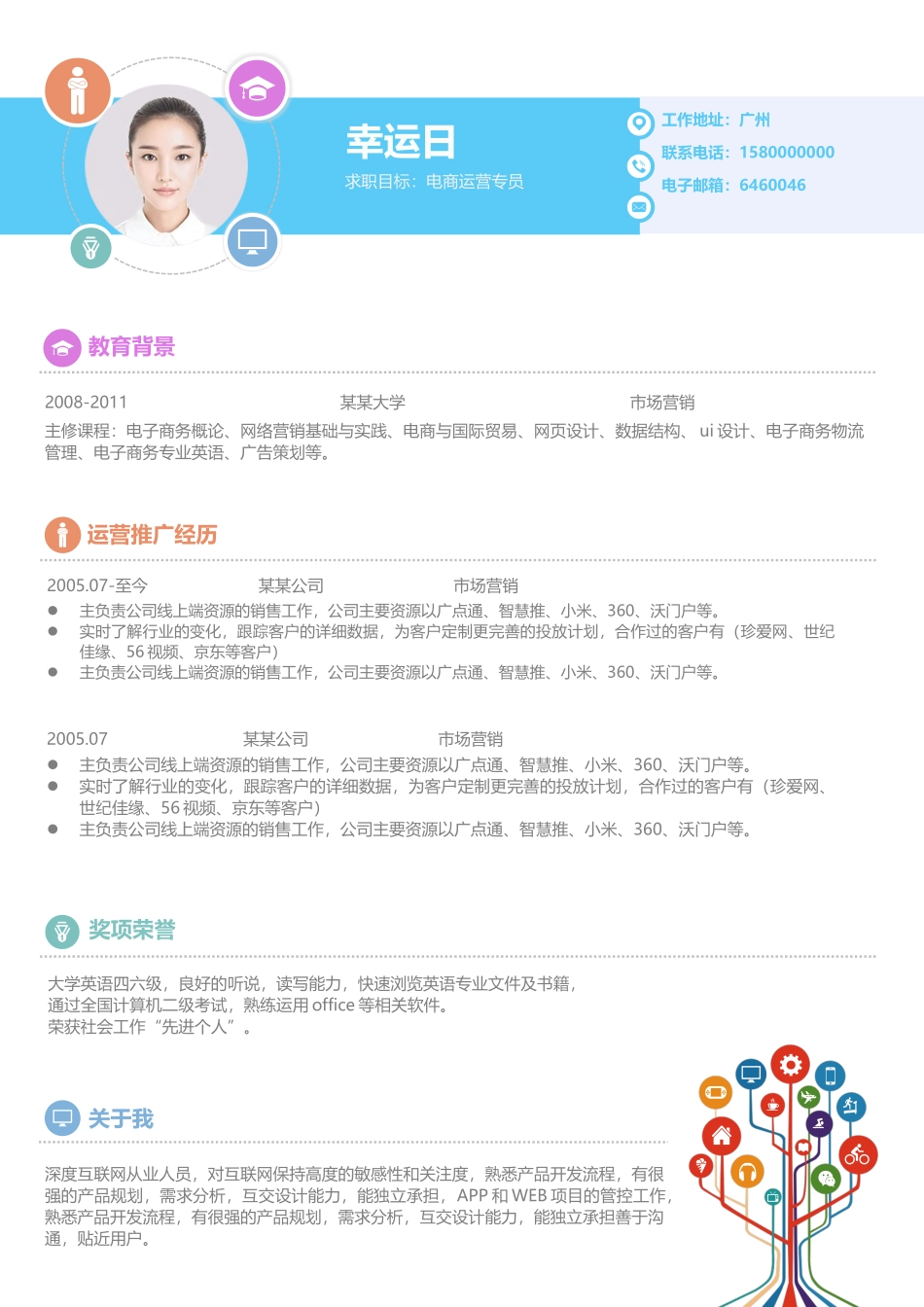 个人简历、自荐信、面试问题模版-活泼明朗单页14.docx_第1页