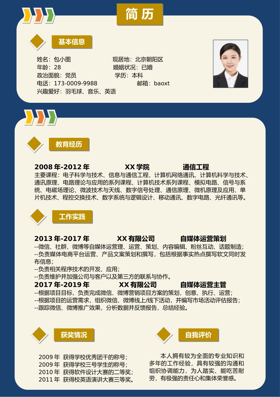 个人简历、自荐信、面试问题模版-简历模版 (1).doc_第1页