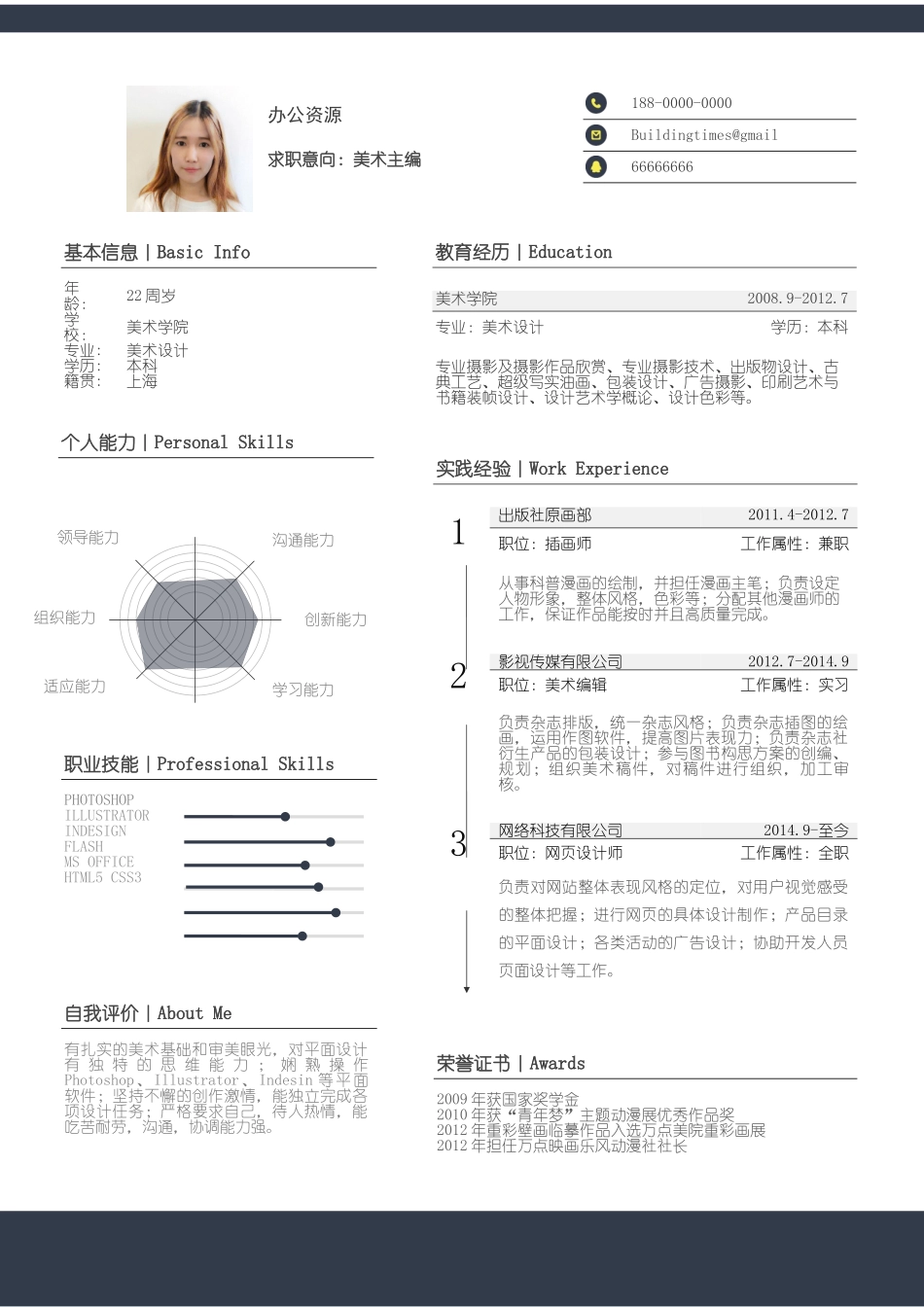 个人简历、自荐信、面试问题模版-经典时尚美术设计师简历模板Word模板.doc_第3页