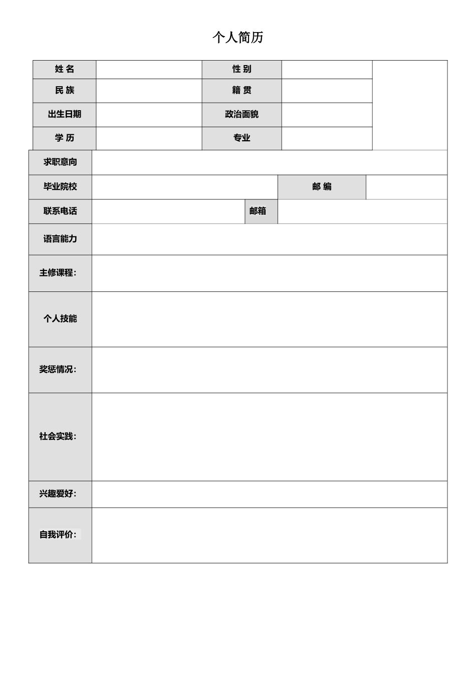 个人简历、自荐信、面试问题模版-空白标准表格01.doc_第1页