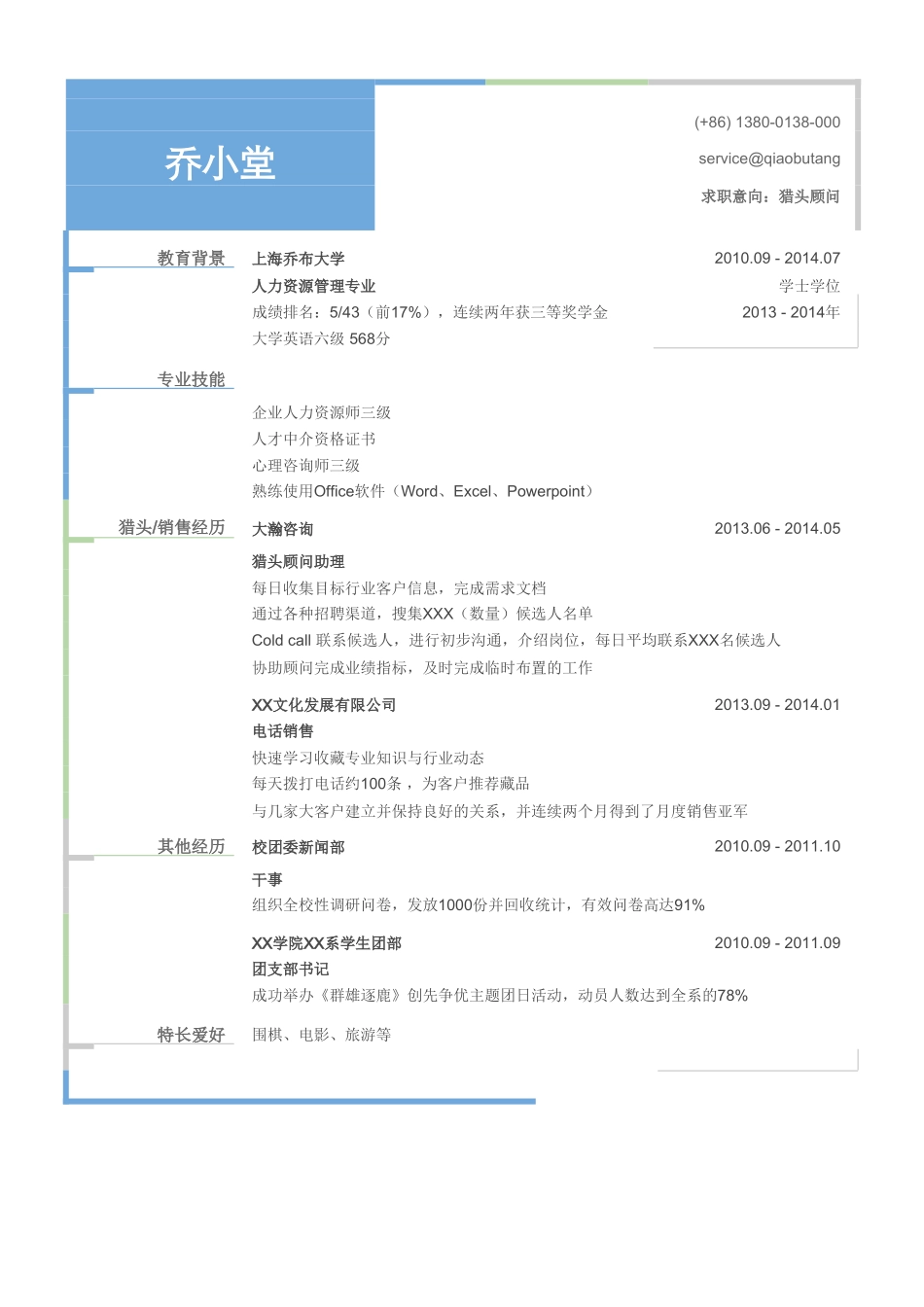 个人简历、自荐信、面试问题模版-猎头顾问简历模板（有专业证书）.doc_第1页