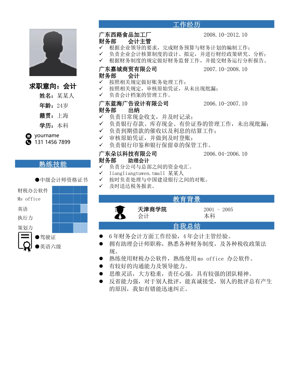 个人简历、自荐信、面试问题模版-其他 (1).doc_第1页