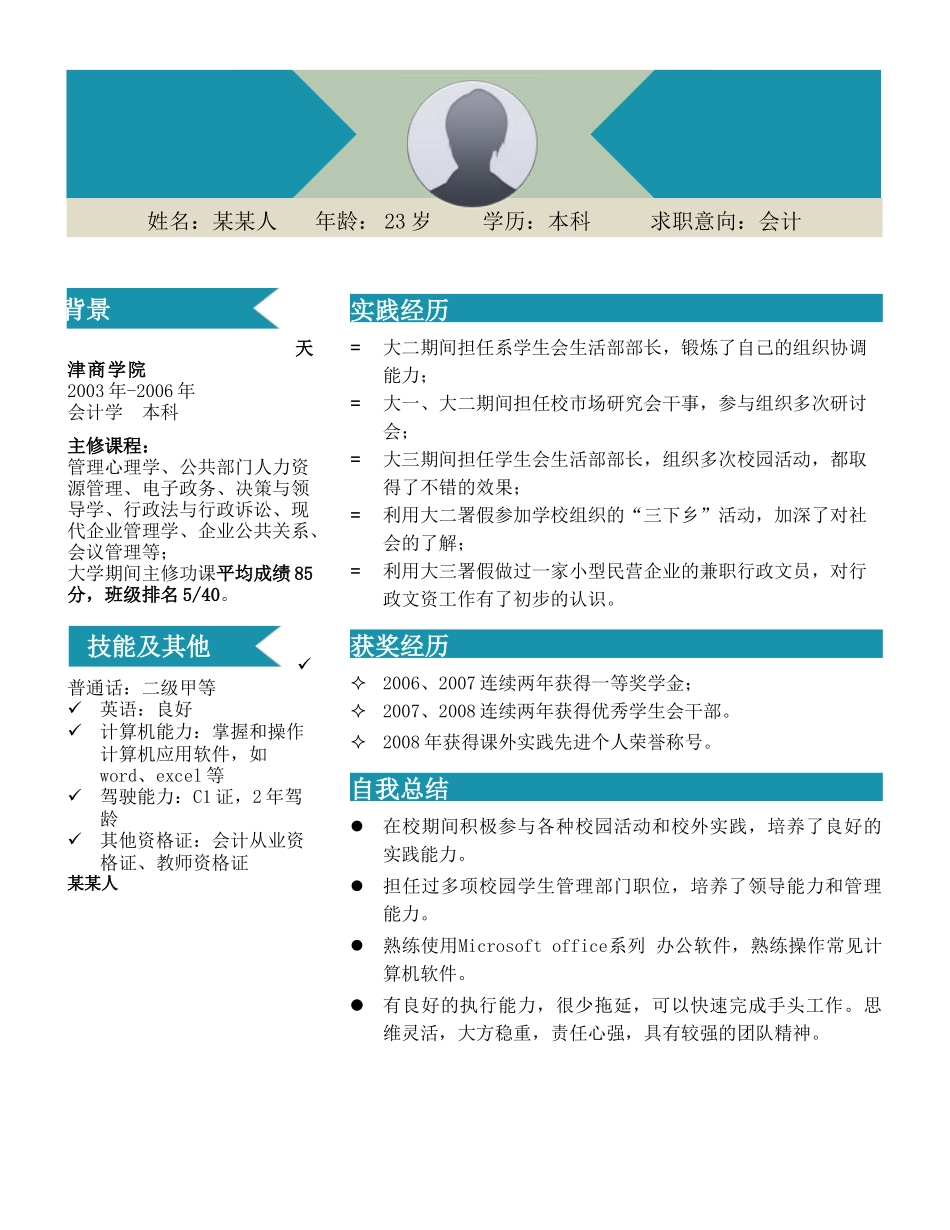 个人简历、自荐信、面试问题模版-其他 (4).doc_第1页